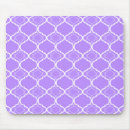 Recherche de quatrefoil tapis souris Motif