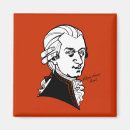 Recherche de amadeus magnete Compositeur