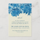 Recherche de art japonais invitations Vintage