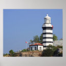 Recherche de turquie posters Anatolia