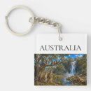 Recherche de australiens porteclés Pour lui