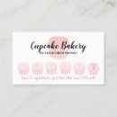 Recherche de programme cartes visite Pâtisserie