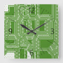 Recherche de informatique horloges Circuit