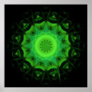 Recherche de chakra posters Anahata
