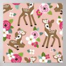 Zoek naar vintage herten posters Baby