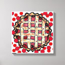 Recherche de cerise impressions sur toile Nourriture