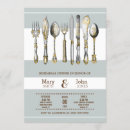 Recherche de fourchette invitations Ustensiles