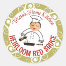 Zoek naar olijfolie stickers Koken
