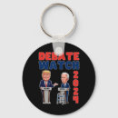 Recherche de mètre porteclés Vote