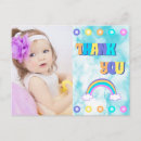 Recherche de surprise vœux cartes Pour enfants