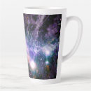 Recherche de voie tasses Galaxie à voie laiteuse