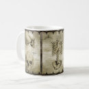 Recherche de anatomie vintage tasses Os