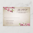 Zoek naar décor vintage invitations Roze