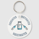 Recherche de contre porteclés Coronavirus