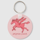 Recherche de pegasus porteclés Cheval volant