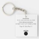 Recherche de jeanne porteclés Saints