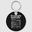 Recherche de bruxelles porteclés Drôle