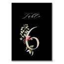 Recherche de blanc noir rouge mariage table cartes Élégant