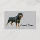Recherche de rottweiler cartes visite Chiot