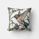 Recherche de illustration botanique coussins Verdure