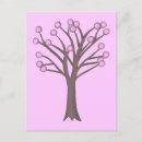 Recherche de pois cartes postales Moderne