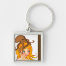 Recherche de poulpes poulpe porteclés Pour tous