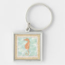 Recherche de seahorse accessoires Mer