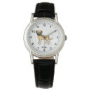 Recherche de faon montres Chien