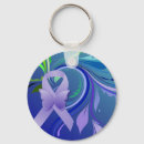 Zoek naar alzheimer sleutelhangers Alzheimer disease awareness