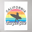 Recherche de fille de plage posters Côtier