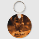 Recherche de voiture vintage porteclés Auto