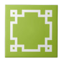 Recherche de tendance carreaux Classique