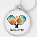 Recherche de boules colorées porteclés Sports