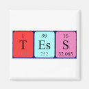 Recherche de essai magnets Chimie