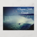 Recherche de niagara falls vœux cartes Voyage