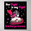 Recherche de anévrisme posters Anévrisme cérébral amour