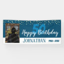 Recherche de anniversaire banderoles Script