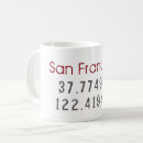 Recherche de geocaching tasses Géocaching