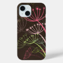 Zoek naar zoete iphone hoesjes Mother
