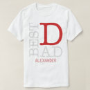 Recherche de silver tshirts Nom