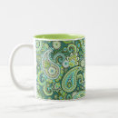 Recherche de trippy tasses Rétro