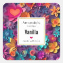 Recherche de affaires de motif Floral