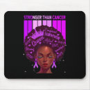 Recherche de femme forte tapis souris Noir