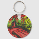 Recherche de movie porteclés Gotham