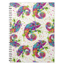 Recherche de caméléon carnets Animaux