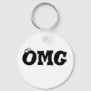Recherche de omg Amis