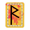 Recherche de balance magnets Solde