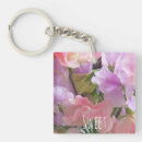 Recherche de fleurs lilas porteclés Rose