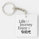 Zoek naar geniet van sleutelhangers Motivatie