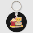 Recherche de hamburgers porteclés Repas